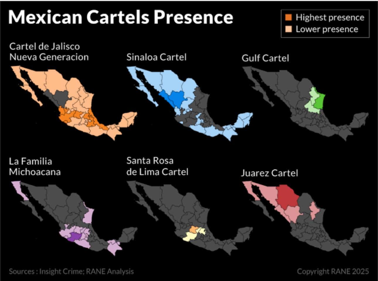 Latest Update on Trump vs Mexican Cartels