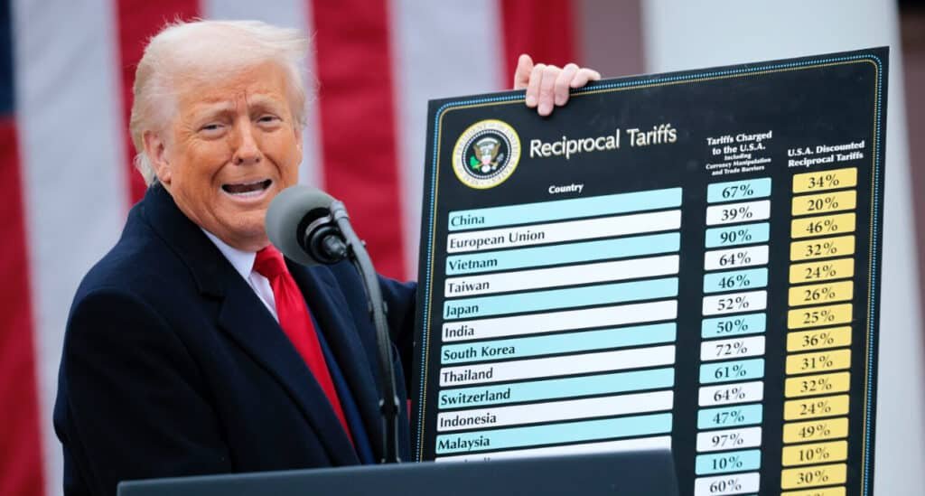 Trumps tariffs plans to restore fairness for the American tax payers
