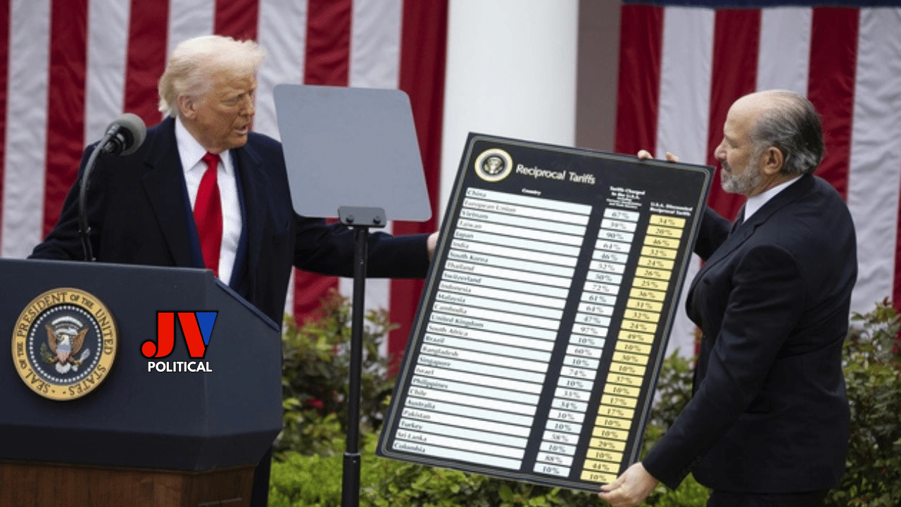 Trump Tariffs 2025: Fueling a MAGA Economic Comeback